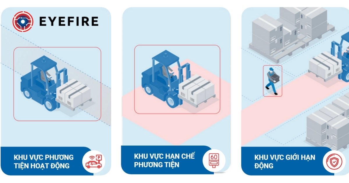EYEFIRE cung cấp giải pháp giám sát an toàn nơi làm việc